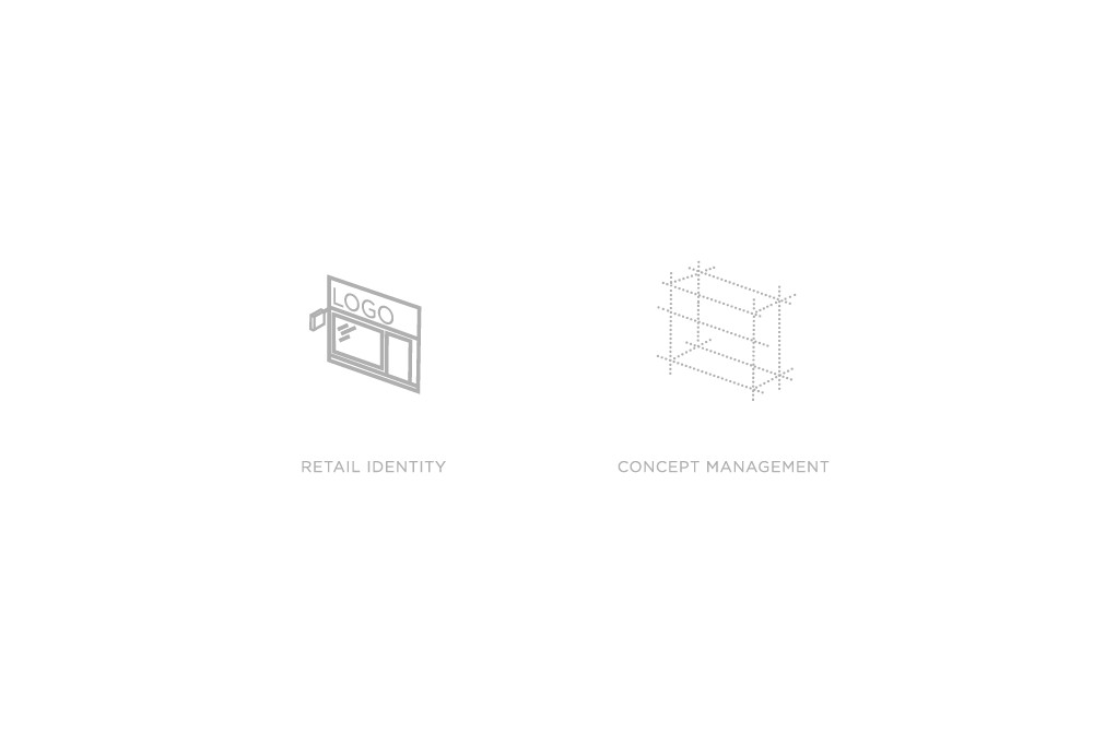 Retail Identity and Concept Management