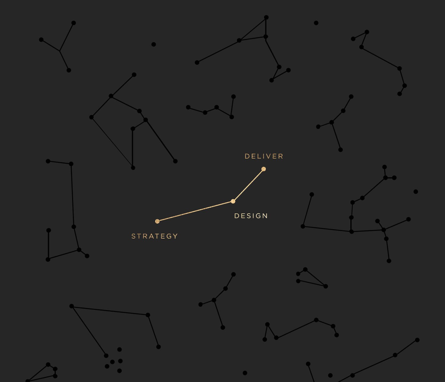 Sheridan&Co Christmas Star Constellation Concept